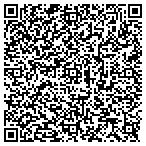 QR code with Premair Test & Balance contacts