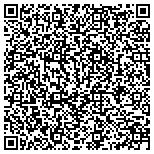 QR code with Kentucky Education Rights Center, Inc contacts