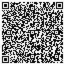QR code with Parent Montana contacts
