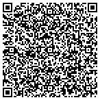 QR code with Just What the Court Ordered contacts