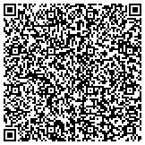 QR code with Mending Fences Supervised Parenting Time Center contacts