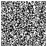 QR code with Support for Parenting Success contacts