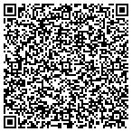 QR code with www.kidsfashiondirect.com contacts