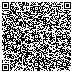 QR code with www.raisingchildright.com contacts