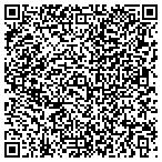 QR code with Community Action Of Southern Kentucky Inc contacts