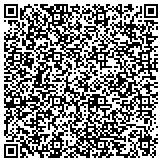 QR code with Mental Health And Mental Retardation Authority Of Harris County contacts