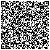 QR code with The John H Stewart Iii Foundation For Disadvantaged Children Inc contacts