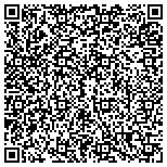 QR code with ITN Research and Development LLC contacts