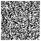 QR code with Kars4kids Car Donation contacts