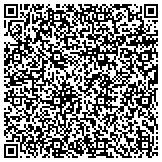 QR code with Kynnedi'Rae Charles Community Help Center Inc. contacts