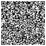 QR code with Lantierzhe Designs Inc contacts