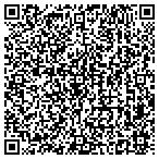 QR code with Project Lookout Organzation contacts