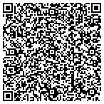 QR code with Syracuse Modeled Neighborhood Facility Inc contacts