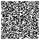 QR code with Mona Mentors Community Agency contacts