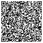 QR code with Mountain Top Crisis Pregnancy contacts