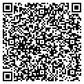 QR code with Getreadygear contacts