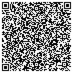 QR code with SurvivalFood.com, LLC contacts