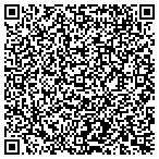 QR code with Couch One I.T. Solutions contacts