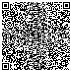 QR code with Federal Infrastructure Program Consulting Corp contacts