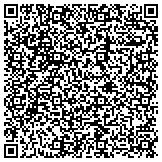 QR code with Right At Home Senior Care of Louisville, Kentucky contacts