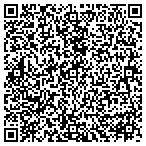 QR code with Rita's Helping Hands contacts