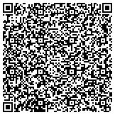 QR code with Sharing Hands Sharing Hearts Companion Care contacts