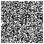 QR code with Rainbow International of Memphis contacts