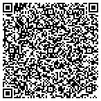 QR code with Rainbow International of North Oakland County contacts