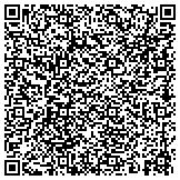 QR code with Rainbow International Of Northwest Indiana contacts