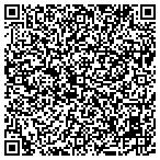 QR code with Love Outreach International Ministries Inc contacts