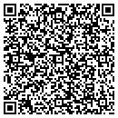 QR code with Mattoon Area Pads contacts