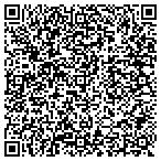 QR code with Southside Center For Violence Prevention Inc contacts