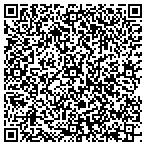 QR code with Homeland Emergency Response Agency contacts