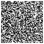 QR code with Homeless Assistance Network & Development Services Inc contacts
