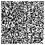 QR code with Midland County Emergency Food Pantry Network contacts