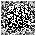 QR code with Non Emergency Dispatch Of Franklin Township contacts