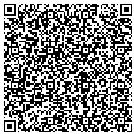 QR code with South Anderson County Volunteer Emergency Corps Inc contacts