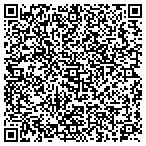 QR code with Southland Ministerial Health Network contacts