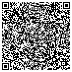 QR code with Southwest Michigan Community Action Agency contacts