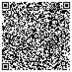 QR code with Stark County Hunger Task Force contacts