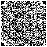 QR code with Travis County Domestic Violence And Sexual Assault Survival Center contacts