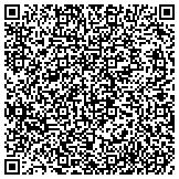 QR code with FANSS Organization - Fathers Also Need Support Systems contacts