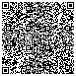 QR code with Texas Christian Recovery And Other Support Services contacts