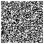 QR code with Associates In Chiropractic Family Health & Wellness Center contacts