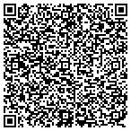 QR code with Human Care Services For Families & Children Inc contacts