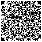 QR code with Jefferson County Committee For Economic Opportunity contacts