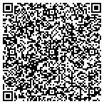 QR code with The Community Action Committee Of Pike County contacts