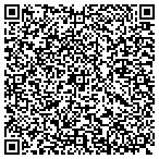 QR code with United Neighborhood Centers Of Milwaukee Inc contacts