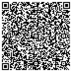 QR code with peacemakerspantry.net contacts