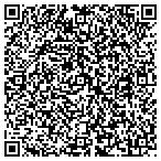 QR code with Fall River Youth Service Department contacts